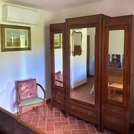 La Dimora Di Leonardo-vinci Apartment *